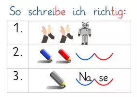 Vorschau - Merkblätter - So schreibe ich richtig - Aushang - Seite 1