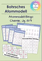 Vorschau - Spiele - Bohrsches Atommodell - Atommodell-Bingo - Deckblatt