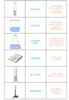 Vorschau - Spiele - Laborgeräte Chemie – Zuordnungsaktivität / Paare Finden Spiel - Seite 2