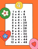 Aperçu - Préparation de séance / Séance complète - Tables de multiplication Couleurs +12 fiches d'activités - Page 3