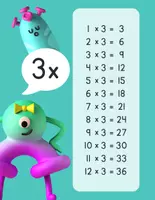 Aperçu - Préparation de séance / Séance complète - Tables de multiplication Personnages +12 fiches d'activités - Page 2