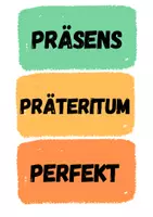 Vorschau - Poster - Merkplakate zu Zeitformen - Seite 2