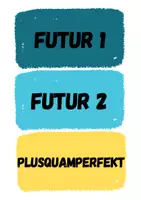 Vorschau - Poster - Merkplakate zu Zeitformen - Seite 3
