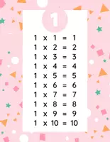 Aperçu - Préparation de séance / Séance complète - Tables de multiplication Pastel +10 fiches d'activités - Page de couverture
