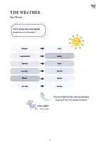 Vorschau - Unterrichtsreihen - Weather Watch! - Englisch Spaß beim Lernen - Level 1 (Klasse 1-4) - Seite 3