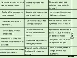 Aperçu - Apprentissages en autonomie - Synthèse : types et formes de phrases - Page 2