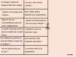 Aperçu - Apprentissages en autonomie - Synthèse : types et formes de phrases - Page 3