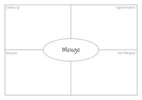 Vorschau - Arbeitsblätter - Mengenoperationen (Venn Diagramm) - Frayer Modell - Seite 3
