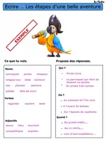Aperçu - Autre type de ressources - Ecrire...une belle aventure exemple - Page de couverture