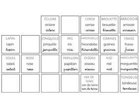 Aperçu - Apprentissages en autonomie - Phonologie des lettres - Le printemps - Page 3