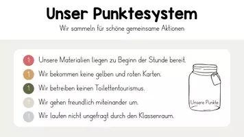 Vorschau - Mal- und Bastelvorlagen - Materialpaket: Classroom Management - Übernahme neuer Klasse - Klassenrituale - Seite 2