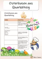 Vorschau - Arbeitsblätter - Kleine Rezeptsammlung zu Ostern - Materialsammlung - Seite 1