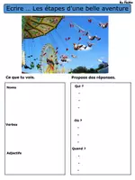 Aperçu - Autre type de ressources - Ecrire...les étapes d'une belle aventure : le pack - Page de couverture