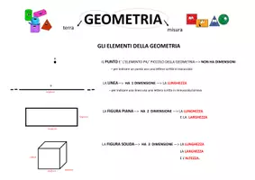 anteprima - Materiale di supporto/inclusione - GEOMETRIA - I° parte - Pagina di copertina