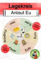 Vorschau - Präsentationen/Tafelbilder - Eu Anlaut Legekreis Phonologische Bewusstheit - Deckblatt