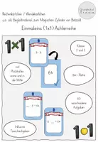 Vorschau - Fördermaterial/Inklusion - Rechenkarten / Wendekarten Einmaleins (1x1) Achterreihe (z.B. als Begleitmaterial zum Magischen Zylinder von Betzold) - Deckblatt