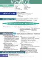 Vorschau - Arbeitsblätter - Kunst Werkanalyseschema/Bildanalyse Oberstufe/Sek2 - Seite 3