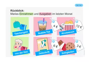 Vorschau - Mal- und Bastelvorlagen - Einnahmen und Ausgaben (Klassenmaterial) - Seite 2