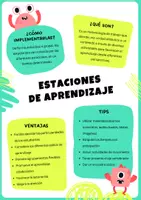 Vista previa - Unidades / Secuencias / Situaciones de Aprendizaje - Mega pack de lectoescritura - página 2