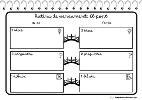 Vista previa - Hojas de trabajo - Rutina de pensamiento / Rutina de pensament - página 3
