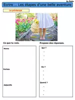 Aperçu - Préparation de séquence / Séquence complète - Ecrire ...les étapes d'une belle aventure : pack printemps - Page de couverture