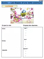 Aperçu - Préparation de séquence / Séquence complète - Ecrire ...les étapes d'une belle aventure : pack printemps - Page 1