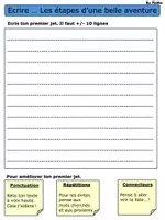 Aperçu - Préparation de séquence / Séquence complète - Ecrire ...les étapes d'une belle aventure : pack printemps - Page 3