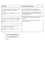 Vorschau - Stundenentwürfe - Stundenentwurf zu den Funktionen der Haut (Experimente zur Haut) - Seite 2