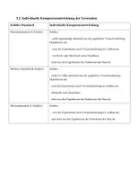 Vorschau - Stundenentwürfe - Stundenentwurf zu den Funktionen der Haut (Experimente zur Haut) - Seite 3