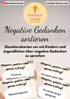 Vorschau - Bildkarten - Negative Gedanken sortieren - Situationskarten für Kinder und Jugendliche - Deckblatt