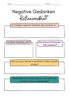 Vorschau - Arbeitsblätter - Negative Gedanken herausfordern - Arbeitsblätter - Seite 3