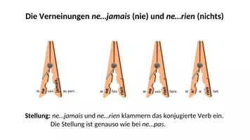 Vorschau - Arbeitsblätter - Die Verneinungen ne...jamais, ne...rien und ne...personne - Seite 1