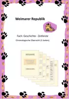 Vorschau - Präsentationen/Tafelbilder - Zeitleiste Weimarer Republik - Deckblatt