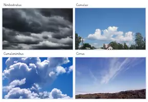 Vorschau - Mal- und Bastelvorlagen - Wolken - Formen und Bildung (Materialpaket) - Seite 2