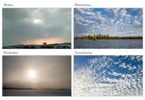Vorschau - Mal- und Bastelvorlagen - Wolken - Formen und Bildung (Materialpaket) - Seite 3