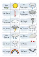 Vorschau - Spiele - FREEBIE - 3./4.Klasse: Wetter - Spiel Domino - Seite 2