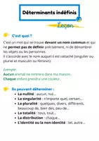 Aperçu - Préparation de séance / Séance complète - Déterminants indéfinis (français) - Page de couverture