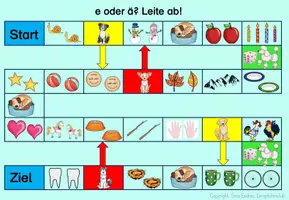 Vorschau - Spiele - Hunde Spiel Ableiten FRESCH e oder ä, eu oder äu Deutsch 2.Klasse, 3.Klasse - Seite 3