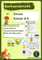 Vorschau - Poster - Strom_Plakate_Sachunterricht_Klasse3-4 - Deckblatt