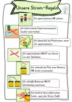 Vorschau - Poster - Strom_Plakate_Sachunterricht_Klasse3-4 - Seite 1