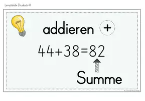Vorschau - Fördermaterial/Inklusion - Fachwortschatz Mathematik (Druckschrift, Grundschrift, Schreibschrift) - Seite 2