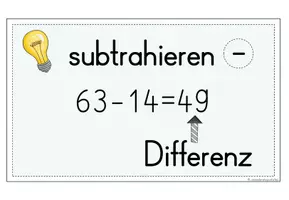 Vorschau - Fördermaterial/Inklusion - Fachwortschatz Mathematik (Druckschrift, Grundschrift, Schreibschrift) - Seite 3