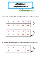 Aperçu - Préparation de séance / Séance complète - Pack proportionnalités - Page 2