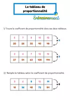Aperçu - Préparation de séance / Séance complète - Pack proportionnalités - Page 3