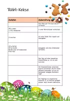 Vorschau - Arbeitsblätter - Rübli-Kekse - Osterrezept - Seite 1