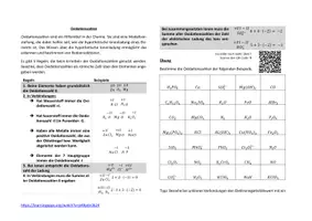 Vorschau - Arbeitsblätter - Übung zum Ermitteln von Oxidationszahlen (Mit LearningApp) - Deckblatt