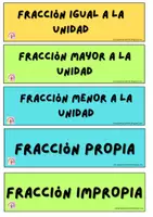 Vista previa - Refuerzo / NEE / Materiales de apoyo - JUEGO TARJETAS FRACCIONES: propias, impropias, iguales - página 1