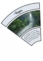 Vorschau - Spiele - Die Niederschlagsarten - Legekreis - Seite 3