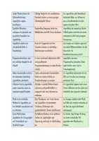 Vorschau - Arbeitsblätter - Argumentation - Klassenpuzzle - Deckblatt
