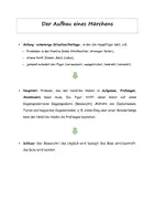 Vorschau - Arbeitsblätter - Merkblatt zum Aufbau eines Märchens - Deckblatt